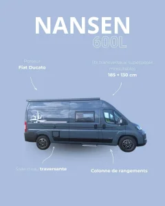 Westfalia dévoile deux nouveaux fourgons aménagés capables de s'adapter à plusieurs modes de voyage