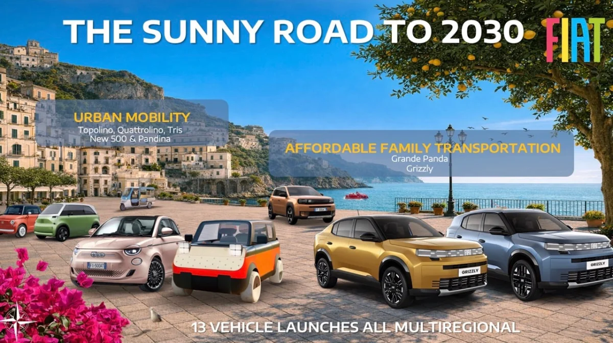 Calendrier secret de Fiat : toutes les nouveautés jusqu'en 2030