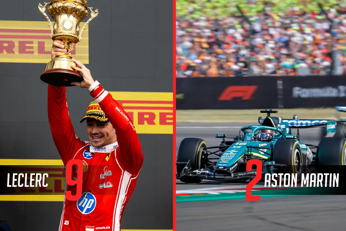 Leclerc revit, Aston à l’agonie : les notes du Grand Prix de Grande-Bretagne