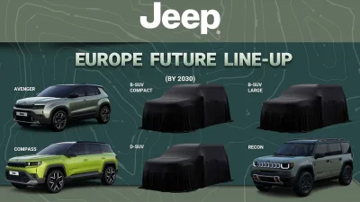 Jeep annonce trois nouveaux modèles pour l'Europe, avec une surprise venue de Chine