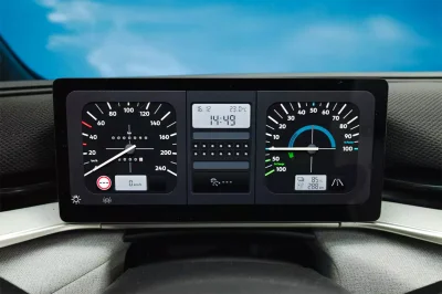 Le néo-rétro pour des voitures électriques séduisantes