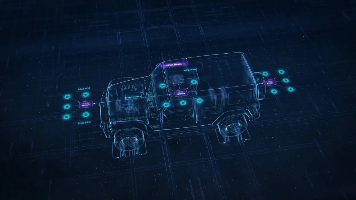 Conduite automatisée : Stellantis se renforce avec deux nouveaux partenariats stratégiques