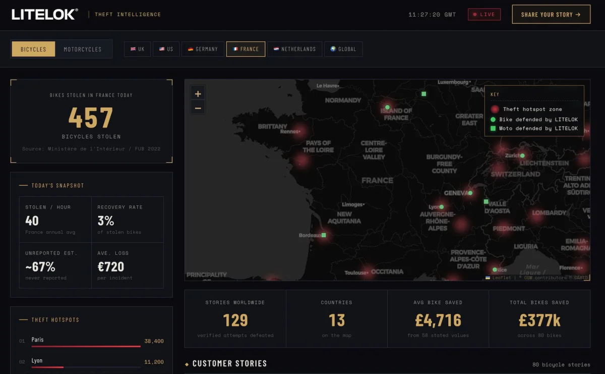 Vol de vélos : cette carte gratuite montre les zones où il vaut mieux éviter d’attacher son vélo ou sa moto
