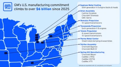GM renforce massivement sa production aux États-Unis