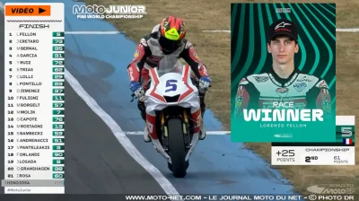 Première victoire de Lorenzo Fellon en MotoJunior Stock 2026