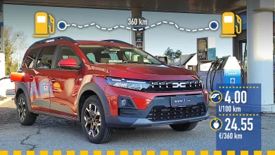 Dacia Jogger full hybrid (2026) : essai de consommation réelle