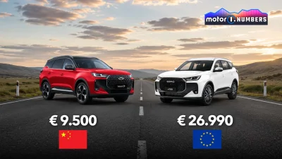 Voitures chinoises produites en Europe : le prix restera-t-il compétitif ?