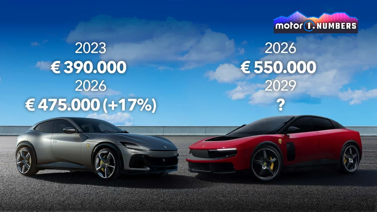 La Luce pourrait devenir l’une des Ferrari les plus convoitées