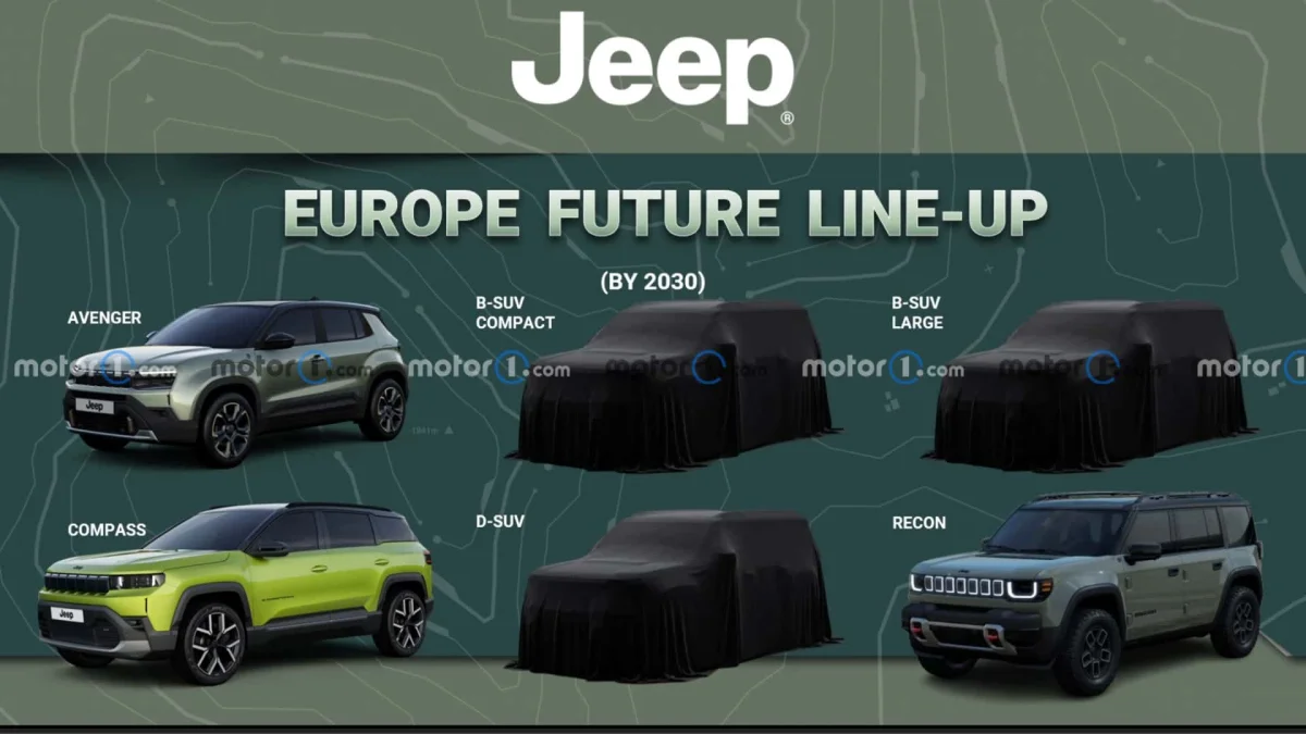 Jeep prépare trois nouveaux modèles