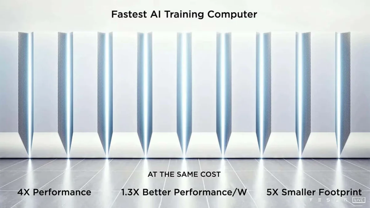 Tesla déclare la guerre à Nvidia dans le domaine de l'intelligence artificielle