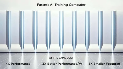 Tesla déclare la guerre à Nvidia dans le domaine de l'intelligence artificielle