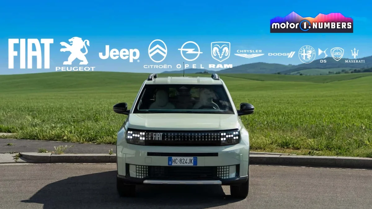 Fiat relance Stellantis : voici les marques qui devraient connaître une croissance en 2026