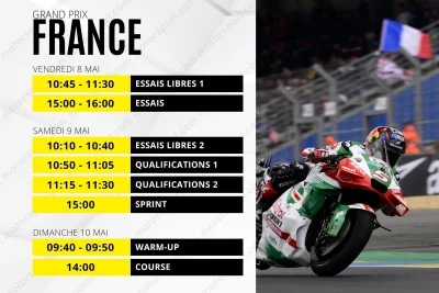 Le programme du GP de France MotoGP 2026