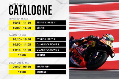 Le programme du GP de Catalogne MotoGP 2026