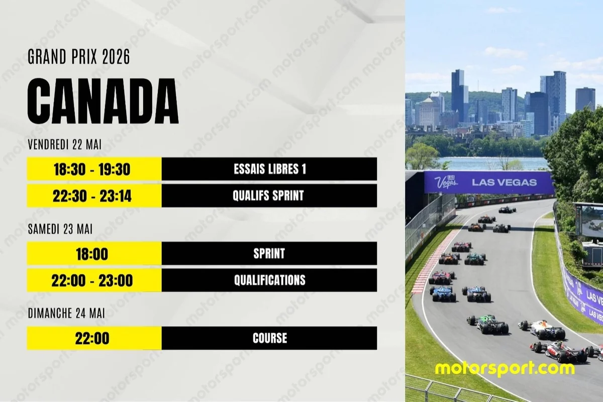 Le programme du GP du Canada F1 2026 : dates, horaires et infos