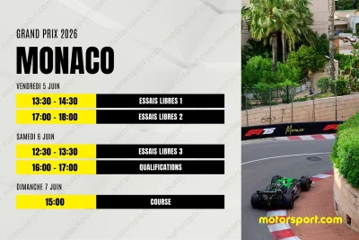 Le programme du GP de Monaco F1 2026 : dates, horaires et infos