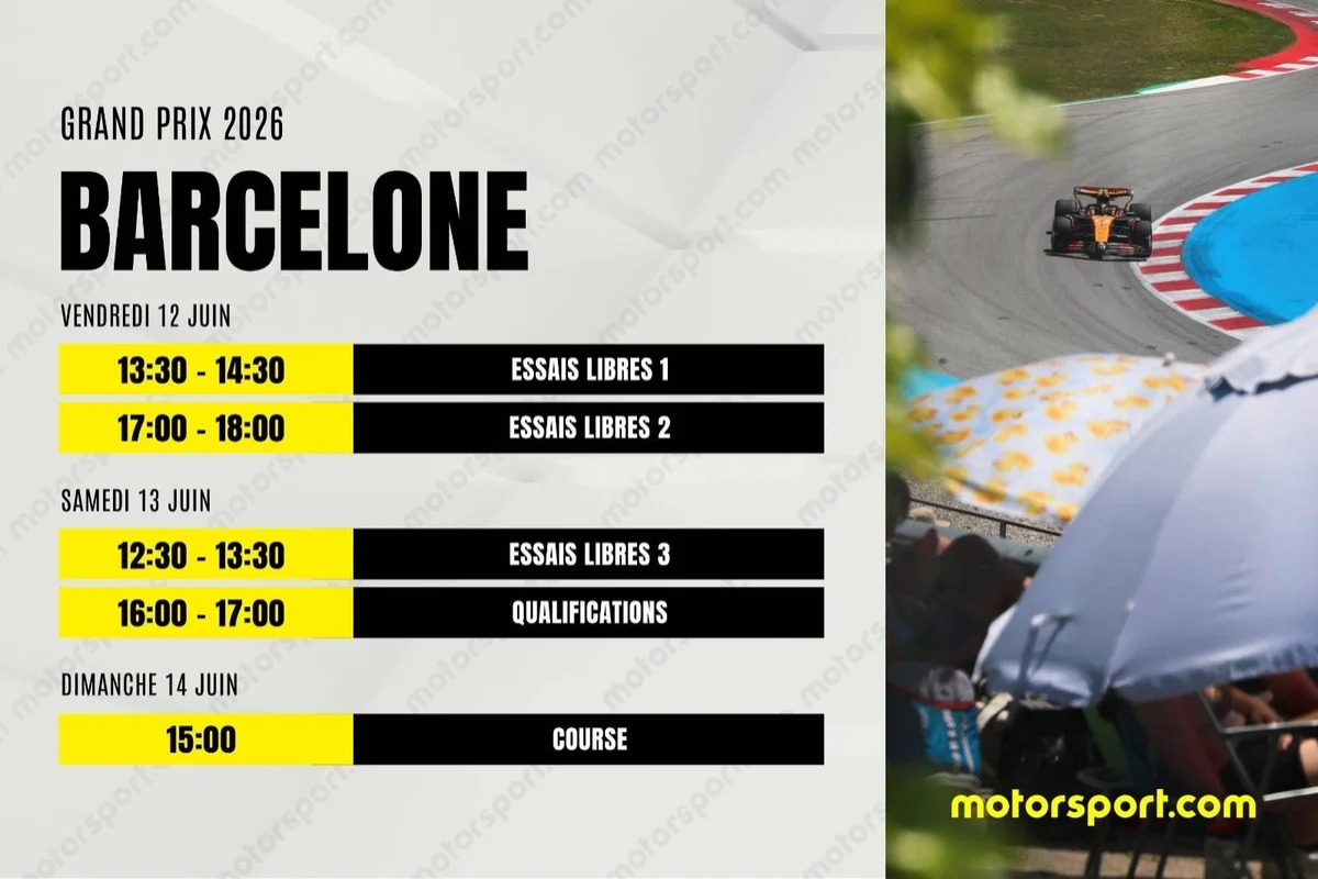Le programme du GP de Barcelone F1 2026 : dates, horaires et infos