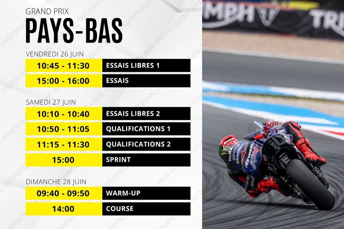 Le programme du GP des Pays-Bas MotoGP 2026