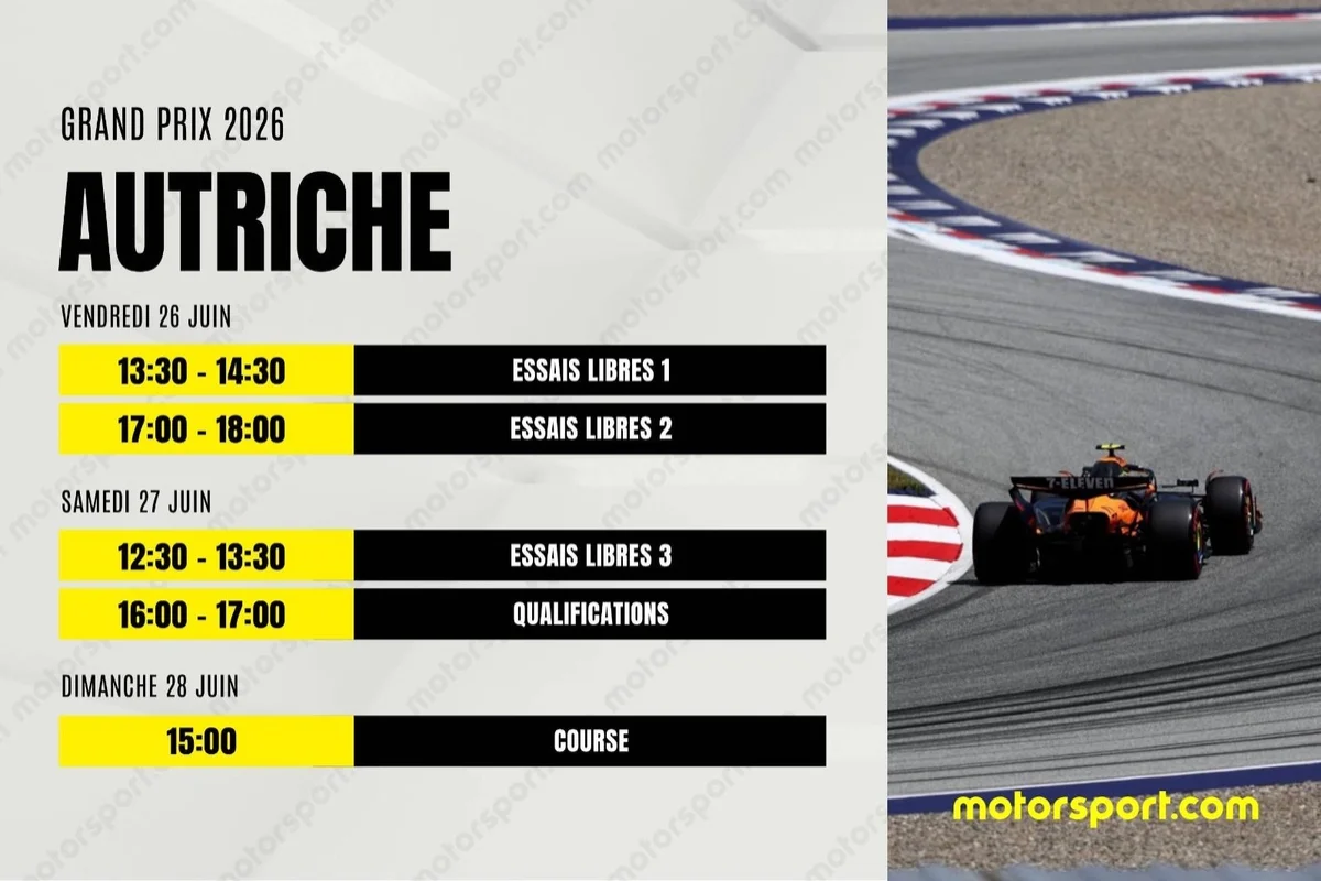 Le programme du GP d'Autriche F1 2026 : dates, horaires et infos