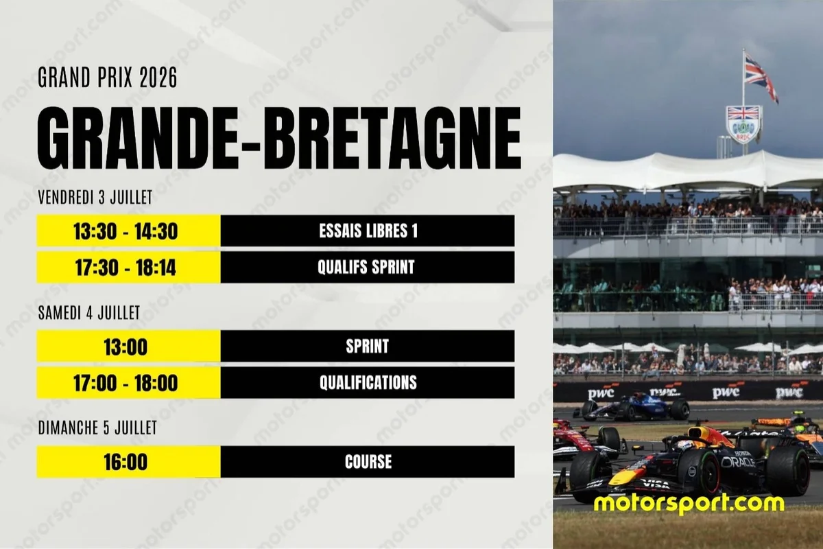 Le programme du GP de Grande-Bretagne F1 2026 : dates, horaires et infos