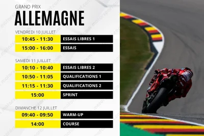 Le programme du GP d'Allemagne MotoGP 2026