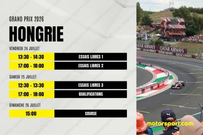 Le programme du GP de Hongrie F1 2026 : dates, horaires et infos