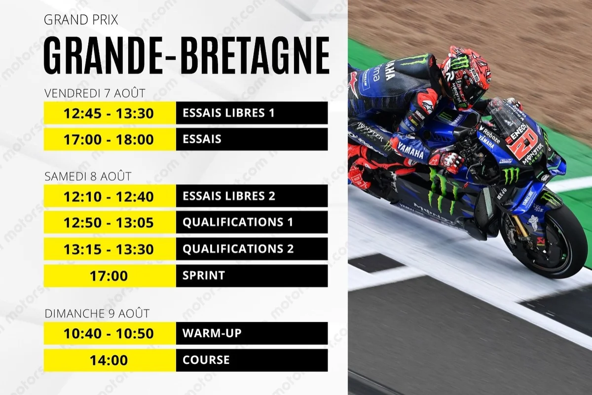 Le programme du GP de Grande-Bretagne MotoGP 2026