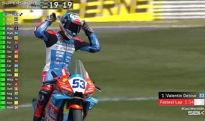 Supersport, Most J2 : Valentin Debise et la ZXMOTO, un couple parfait !