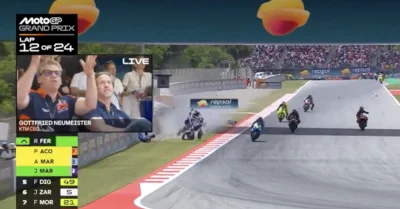 MotoGP – Catalogne Barcelone : Frayeur à Montmelò : Acosta et Alex Marquez victimes d’un crash terrifiant, drapeau rouge et inquiétude pour Alex Marquez