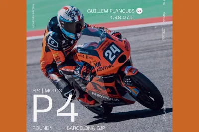MotoJunior 2026 Barcelone J1 : Guillem Planques mène la troupe française !