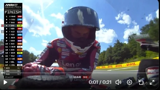 Davide Tardozzi appuie où ça fait mal : Si Marc Marquez n’est vraiment qu’à 80 %, alors le MotoGP a peut-être un problème