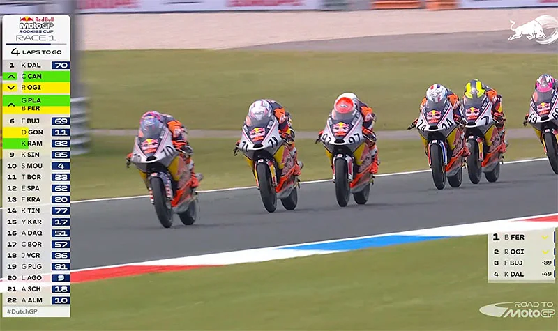 Red Bull MotoGP Rookies Cup, Assen J2 : Partie remise à aujourd’hui pour Guillem Planques !