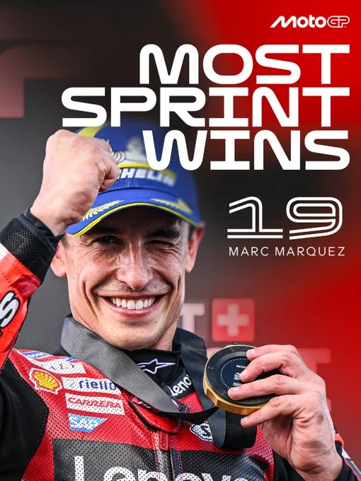 MotoGP – Allemagne Course LIVE :