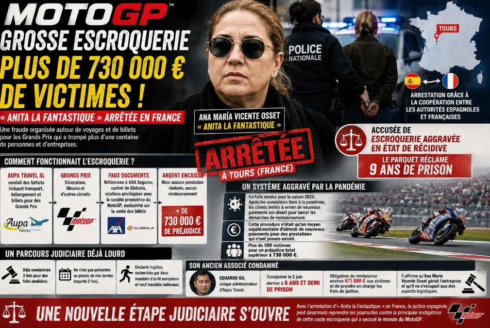 « Anita la Fantastique » arrêtée en France : l’escroquerie à 730 000 € qui a frappé le MotoGP