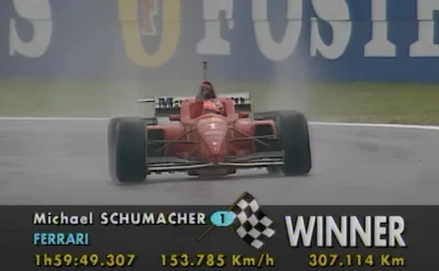 Barcelone 1996 : quand Schumacher bravait l'apocalypse sur une mauvaise Ferrari (en images)
